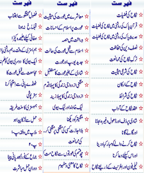 Intercourse Guide In Urdu 67