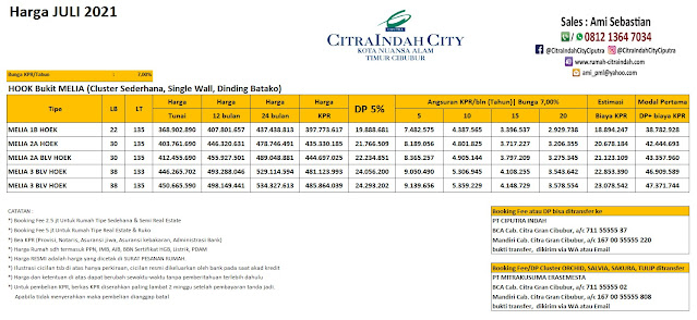 Harga Citra Indah City Juli 2021