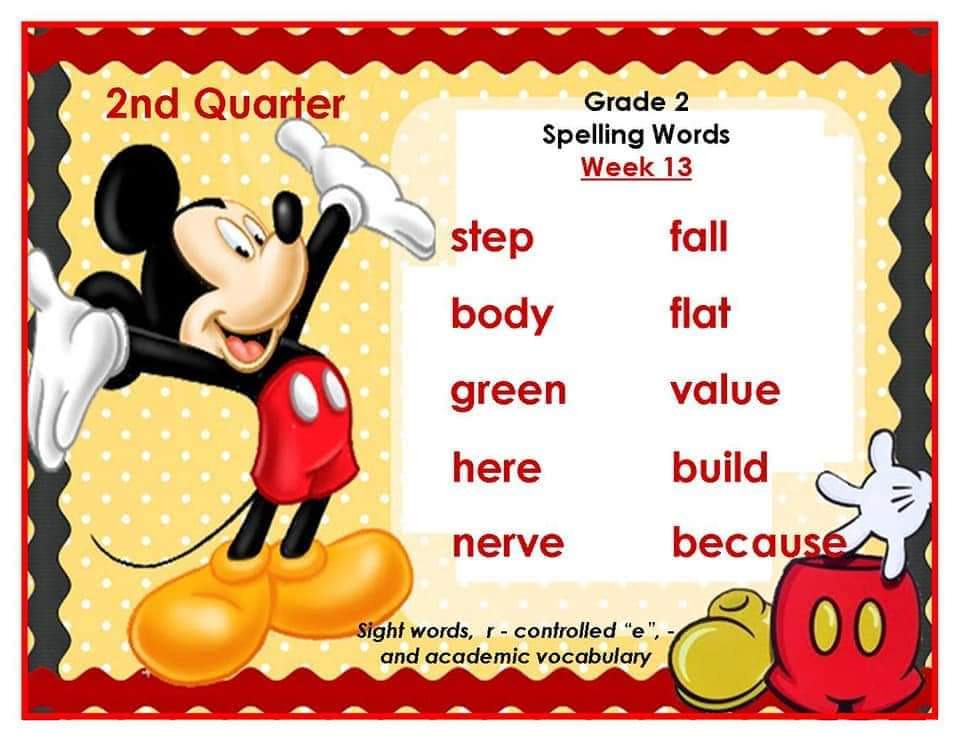 spelling querious spelling querious