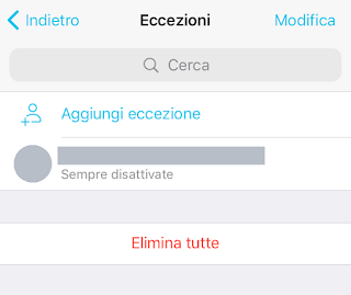 Telegram eccezioni