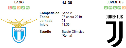 Lazio vs Juventus en VIVO Lazio vs Juventus en VIVO