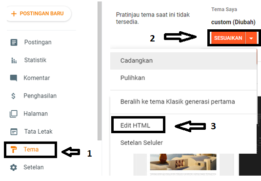 Mengoptimalkan Posisi Iklan Adsense: Membawa Iklan ke Pusat Perhatian di Body Konten
