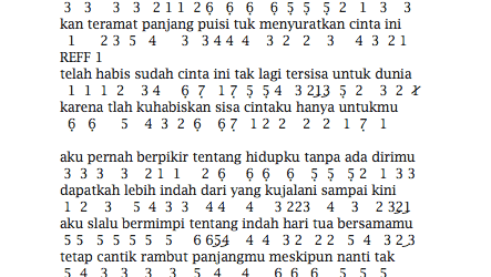 Surat Cinta Untuk Starla Virgoun Not Angka Lagu