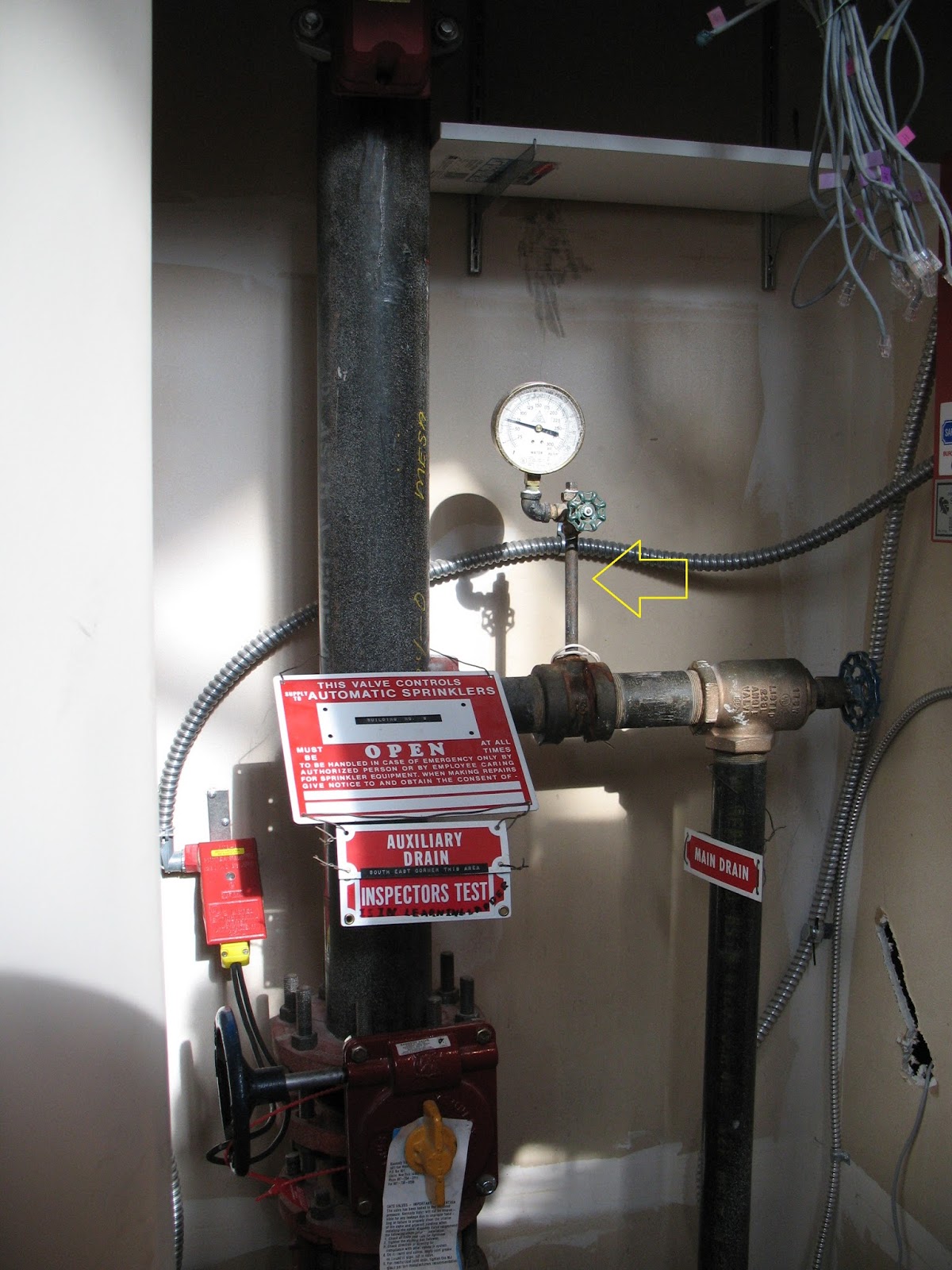 Fire Protection Deficiencies Main Drain Testing