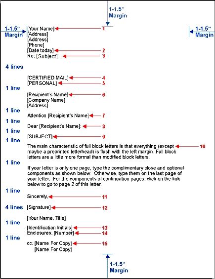 Business Letter Template Spacing Birthday Letter Business Letter Template Spacing Birthday Letter