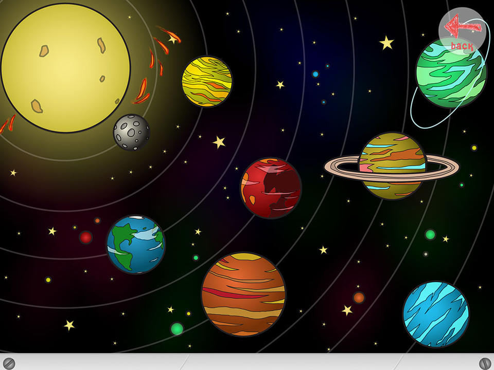 Солнечная система для детей 7 лет. Космос планеты для детей. Космос для дошкольников. Тема космос для детей. Космос для детей дошкольного возраста.