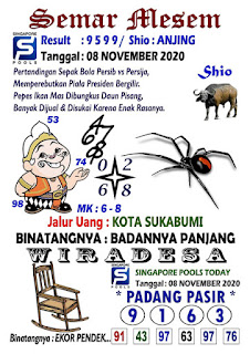 Syair Sgp Hari Ini Tercepat Minggu 08 11 2020 Angka Tarung Hk Malam Ini Sgp Sidney Forum Syair