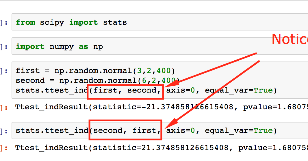 T python 3. /T В питоне. Как сделать тест на питоне. From stats Import * питон. Random normal numpy.