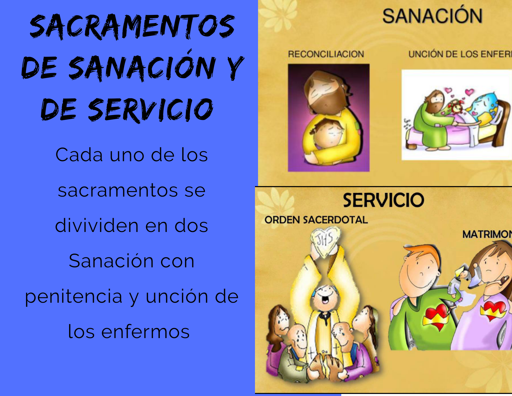 Sacramento Que Nos Fortalece En La Enfermedad ajorepare.blogspot.com