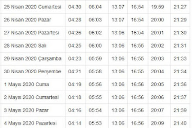 Namaz Nasil Kilinir Tablosu Ihvanlar Net Ehli Sunnet Mudafaa Hatti