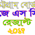 Chittagong Board JSC Result 2017-www.bise-ctg.gov.bd