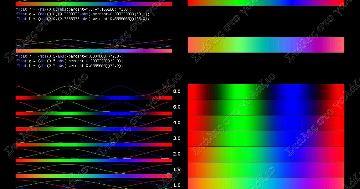 RGB to Color Name Mapping ( Triplet and Hex ). | Στάλες στο γαλάζιο