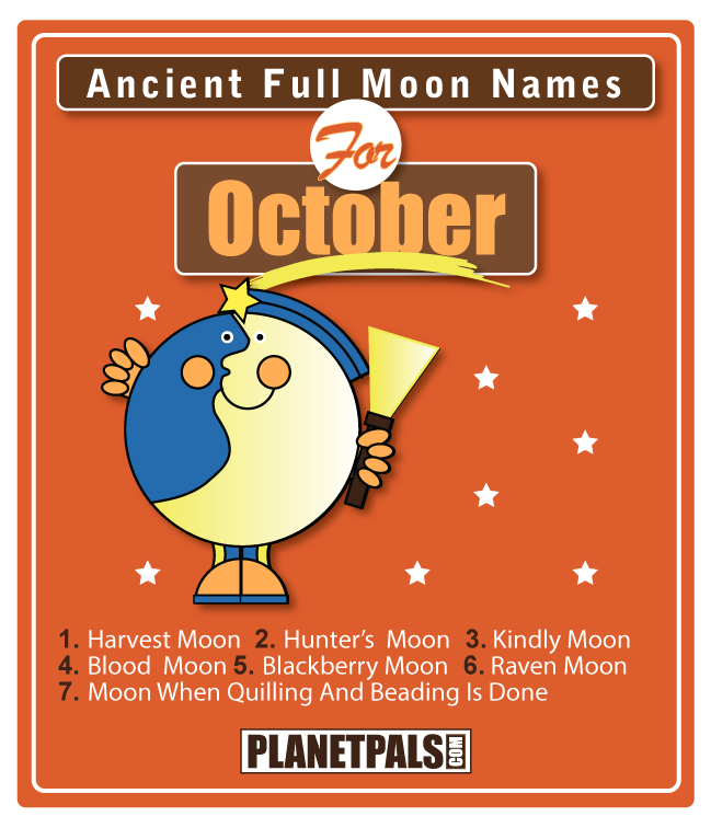 Go here for a complete list of Moon Names