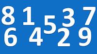 Remedies for Repeated numbers