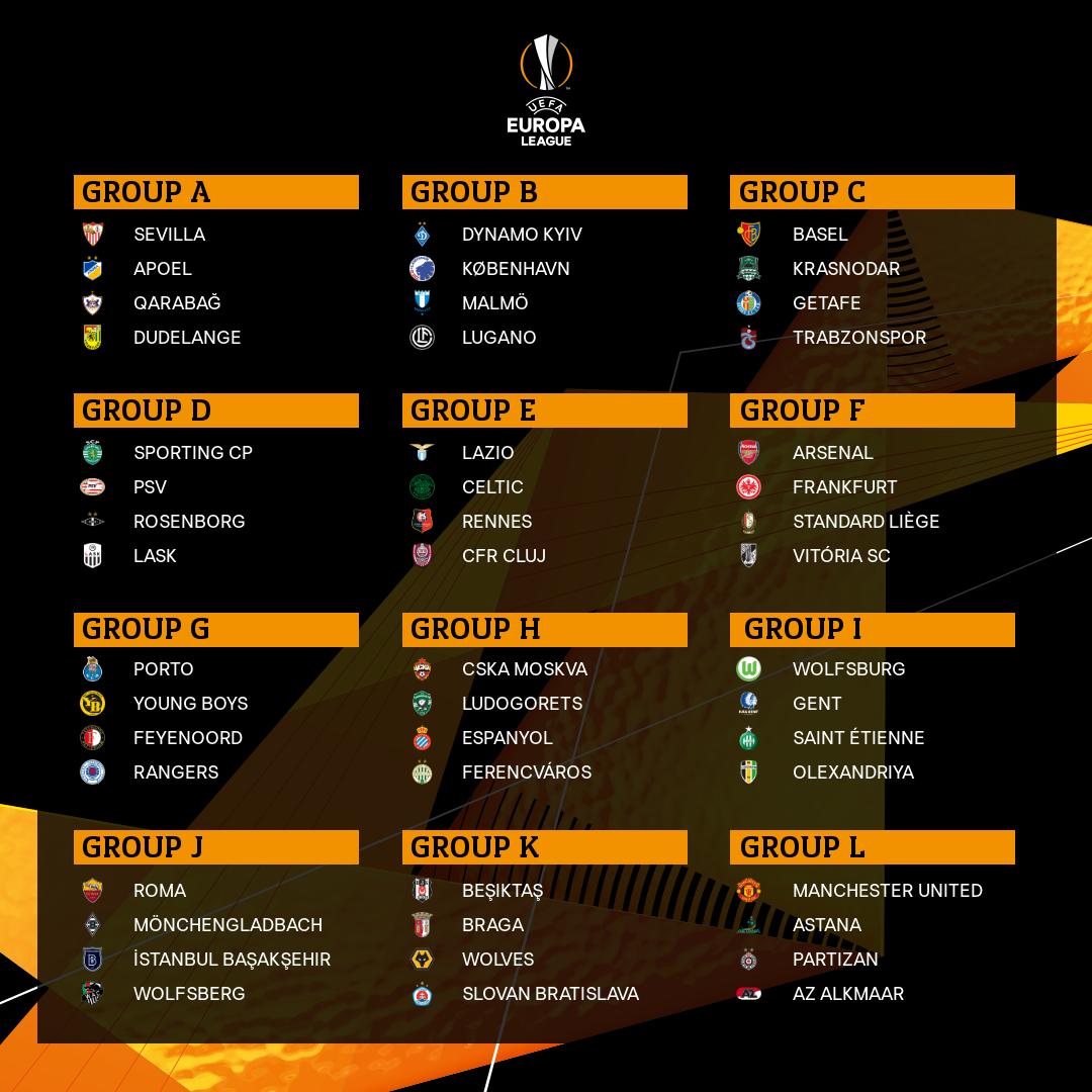 uefa league 2020