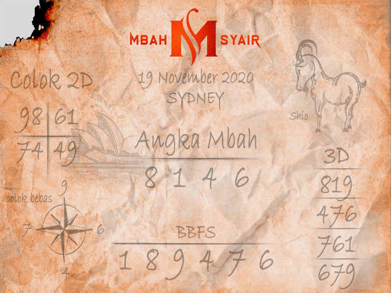 Syair Sdy Jp Surabaya