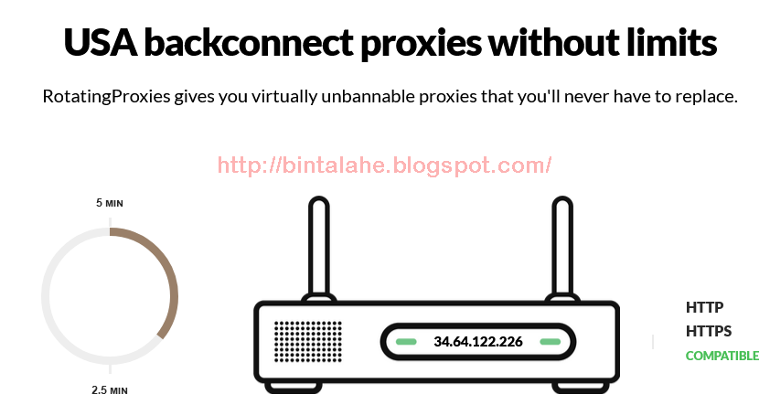 Backconnect proxy мобильные прокси купить ру