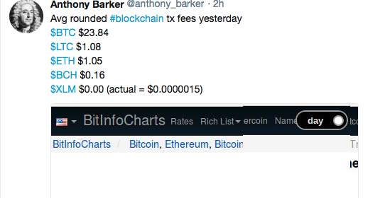 Bitcoin trading platform scams