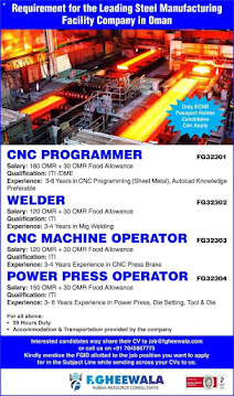 Gulf%2BJob%2BPaper%2B%252822%2529
