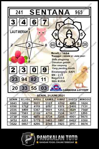 Syair Jbr Kamboja Hari Ini 21 Juni 2021 Syair Prediksi Hari Ini