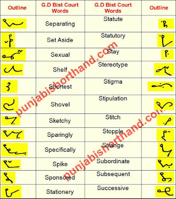 GD-Bist-Court-Steno-Legal-Outlines-16