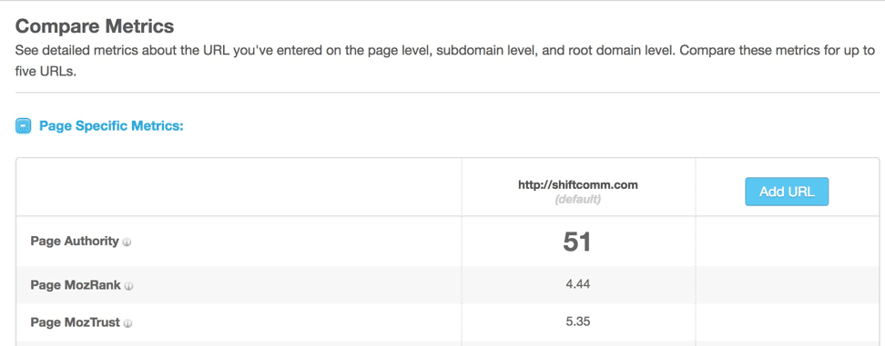 شرح البيج اثورتي Page Authority وكيف تقوم بتحسينه شرح البيج اثورتي Page Authority وكيف تقوم بتحسينه