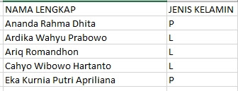 Cara Mengisi Template Aplikasi Manajemen UN (E-MANJA) Dengan Mudah & Benar Cara Mengisi Template Aplikasi Manajemen UN (E-MANJA) Dengan Mudah & Benar