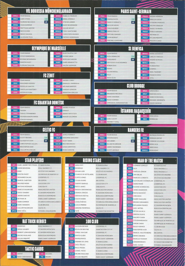 Match Attax Champions League Checklist Clipart