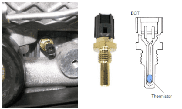 What does engine coolant temperature sensor do?
