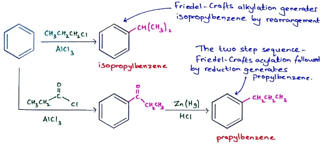 Propylbenzene can be prepared by a two-step procedure using Friedel–Crafts acylation followed by reduction