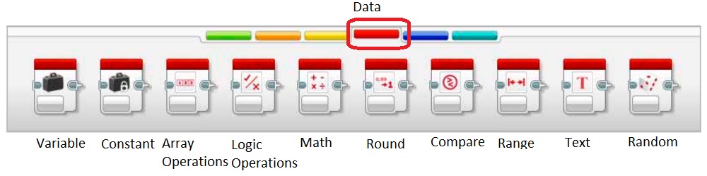 Robotics for Children (& Parents): LEGO Mindstorms EV3-G program blocks