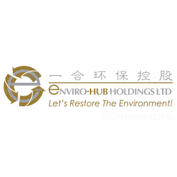 ENVIRO-HUB HOLDINGS LTD (SGX:L23) @ SGinvestors.io