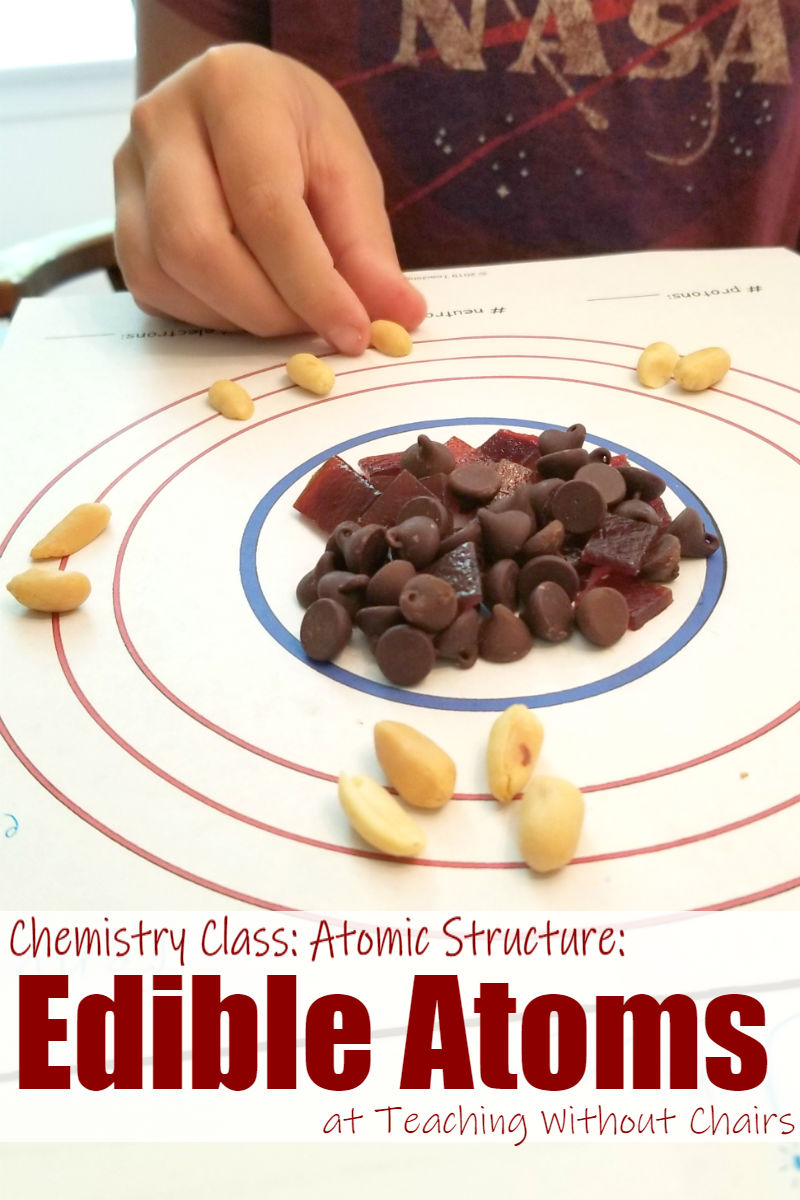 Chemistry Class Atomic Structure Homeschool Science