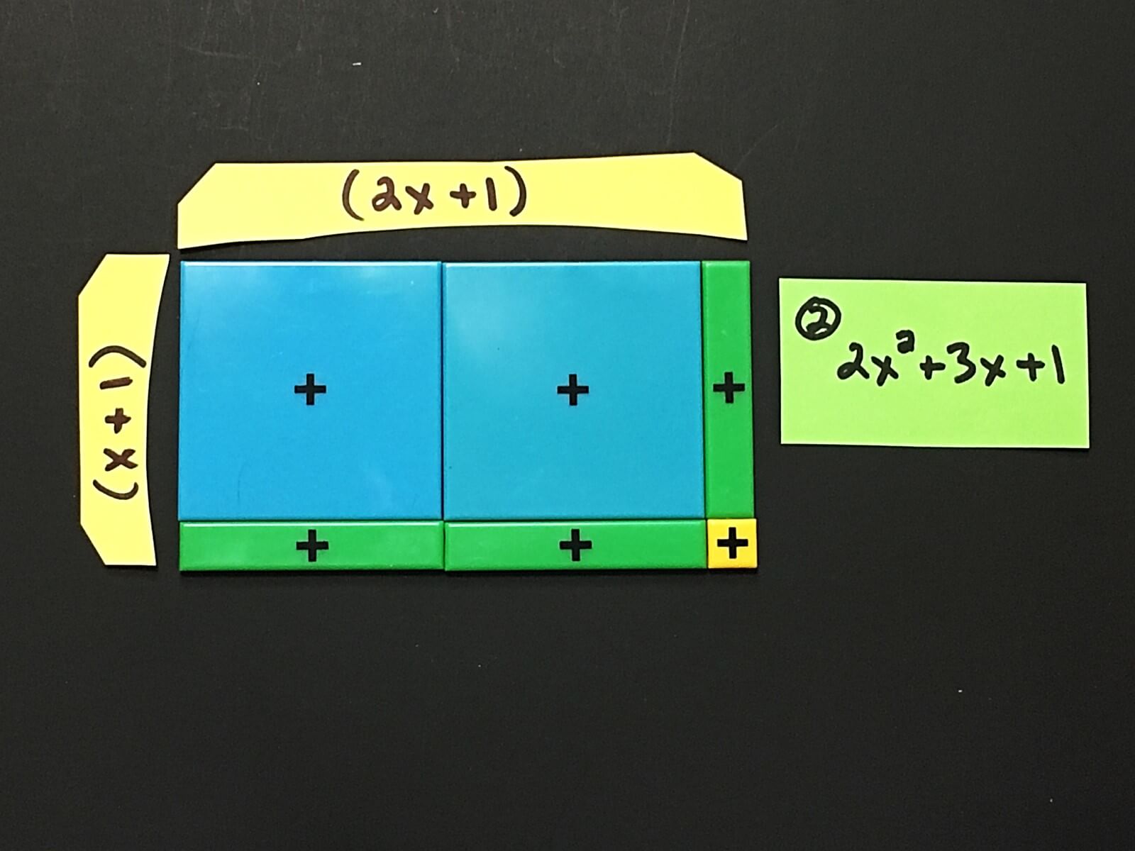 scaffolded-math-and-science-how-to-use-algebra-tiles-to-factor