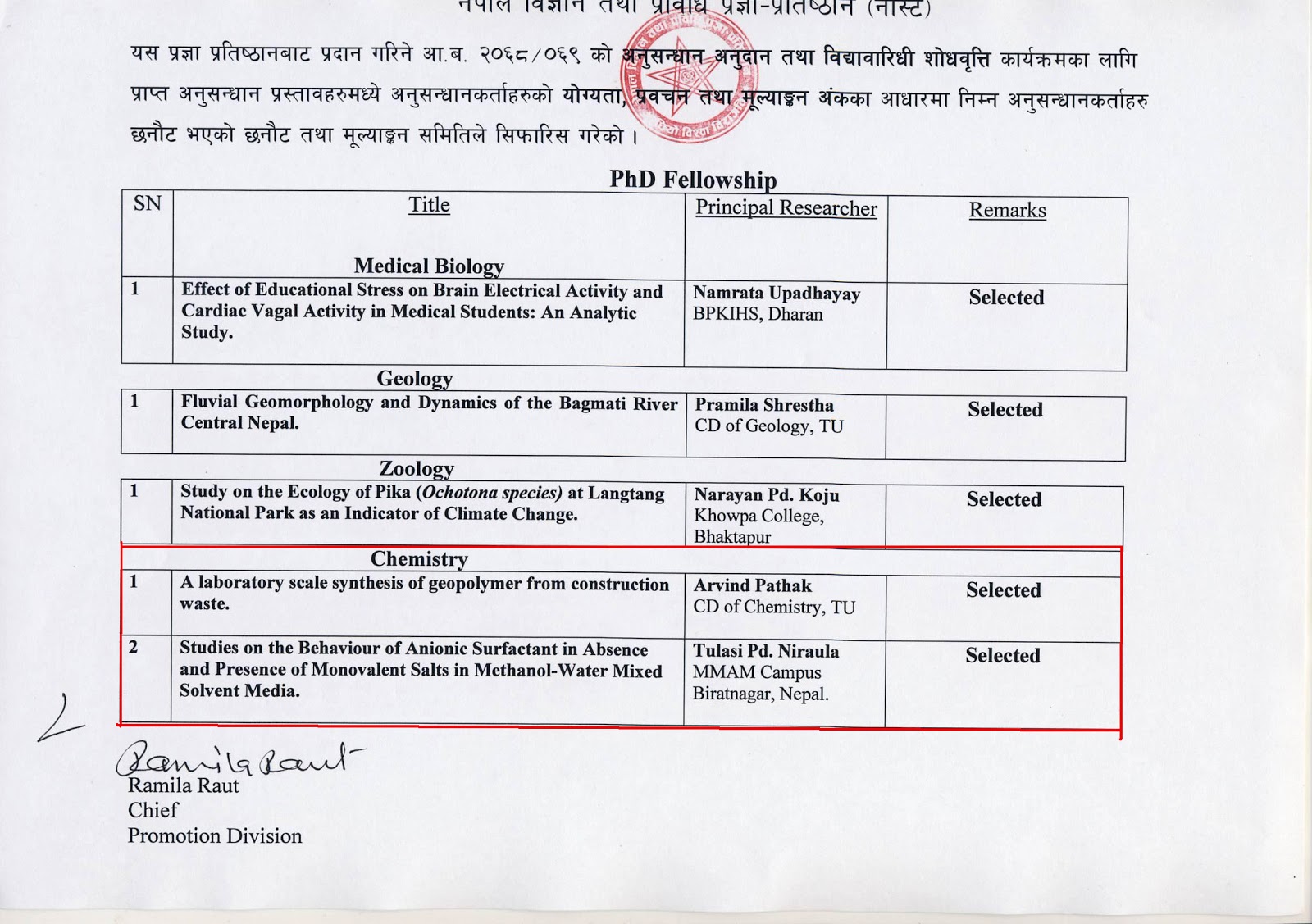 Rtmnu phd thesis format image