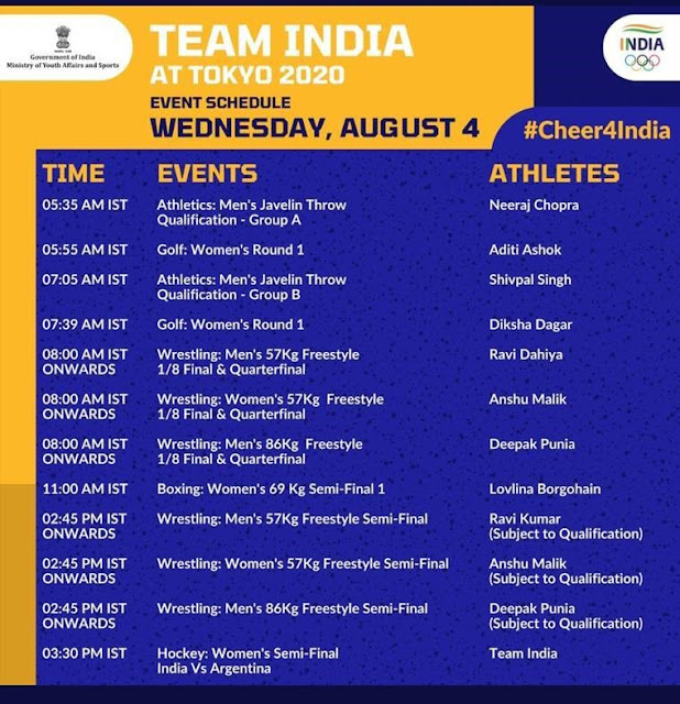 Tokyo Olympics Day 12: India women’s hockey team, Lovlina Borgohain compete in medal rounds.