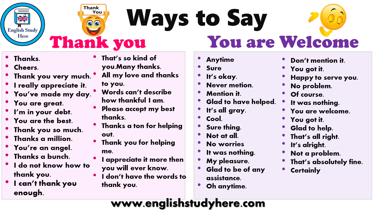 Please mention. Как ответить на спасибо на английском. Greetings на английском. Как ответить на how are you. How to greet на английском.