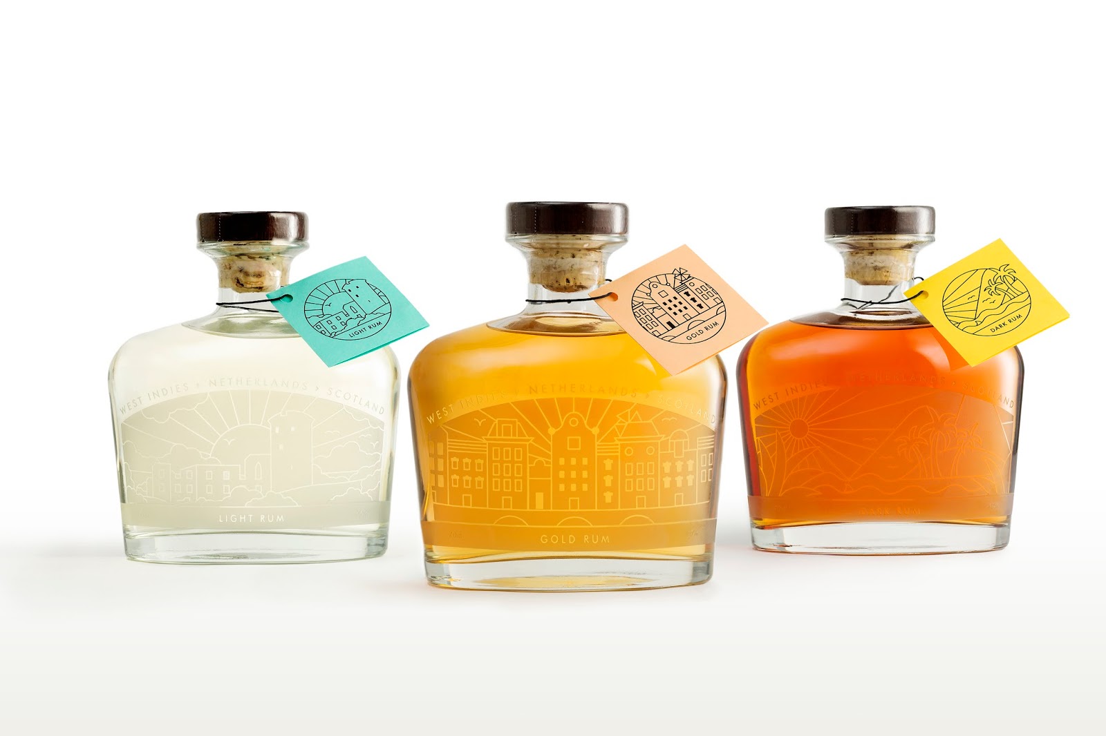 Rum Blender – Journey – Packaging Of The World