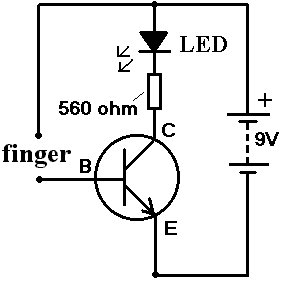 Transistors