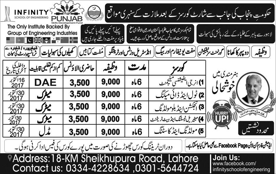 ilm2share Short Course in Punjab.