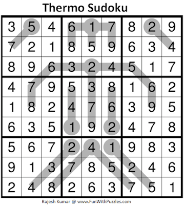 Answer of Thermometer Sudoku Puzzle (Fun With Sudoku #379)