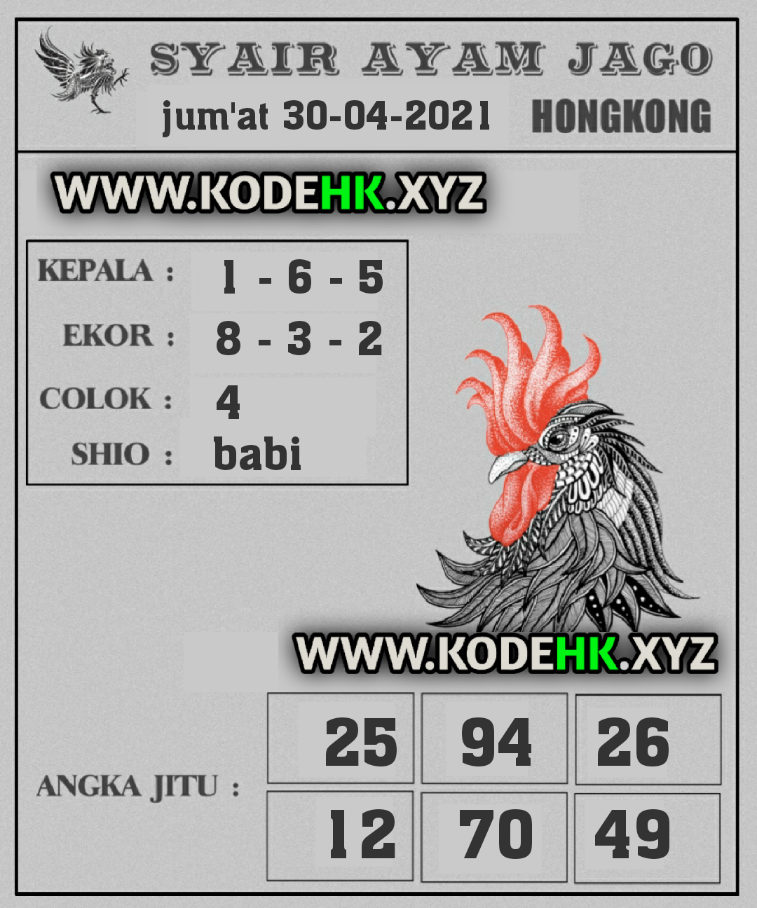 Syair hongkong Rajapaito Aplikasi Togel