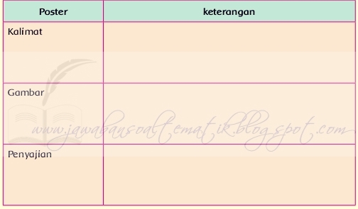Kunci Jawaban Buku Siswa Kelas 4 Tema 2 Halaman 74, 76, 77, 78, 79, 80