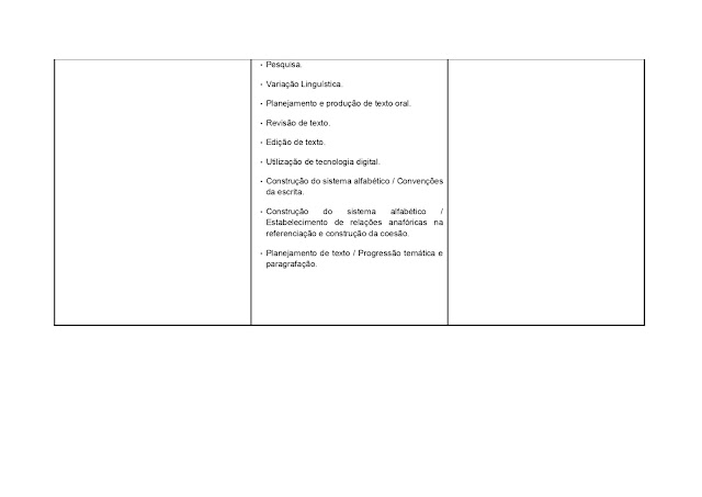 BNCC LÃNGUA PORTUGUESA 1º AO 5º ANO - 2021 PROPOSTA%2BCURRICULAR%2BL%25C3%258DNGUA%2BPORTUGUESA%2B1%25C2%25BA%2BAO%2B5%25C2%25BA%2BANO page 0145