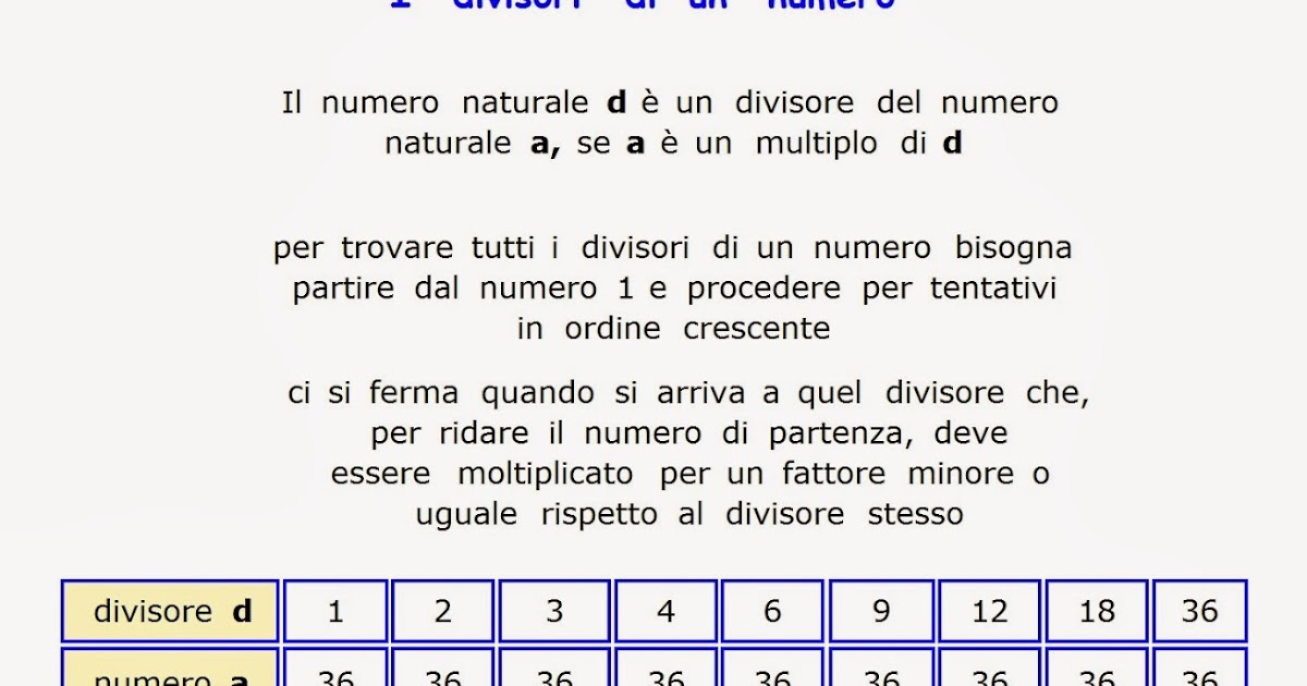 Paradiso delle mappe I divisori di un numero Paradiso delle mappe I divisori di un numero