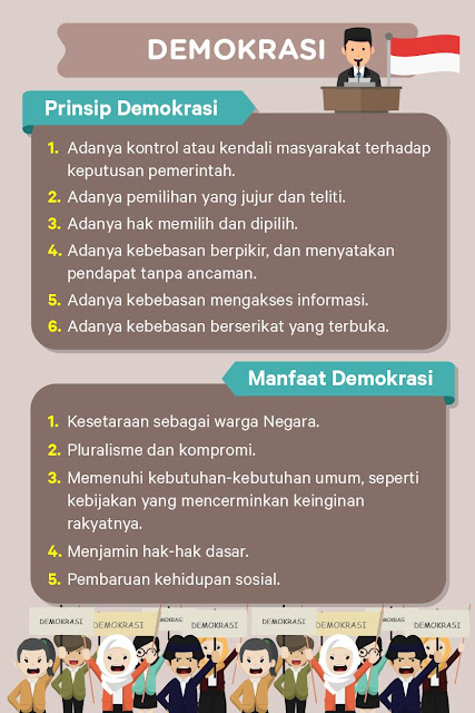 Akar Akar Demokrasi Indonesia Ucrit History