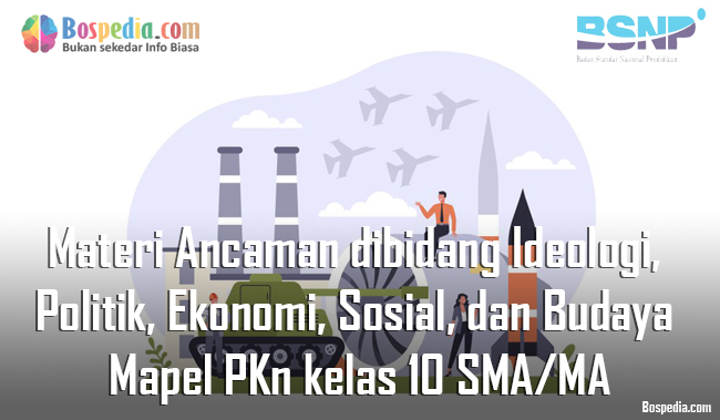 Materi Ancaman dibidang Ideologi, Politik, Ekonomi, Sosial