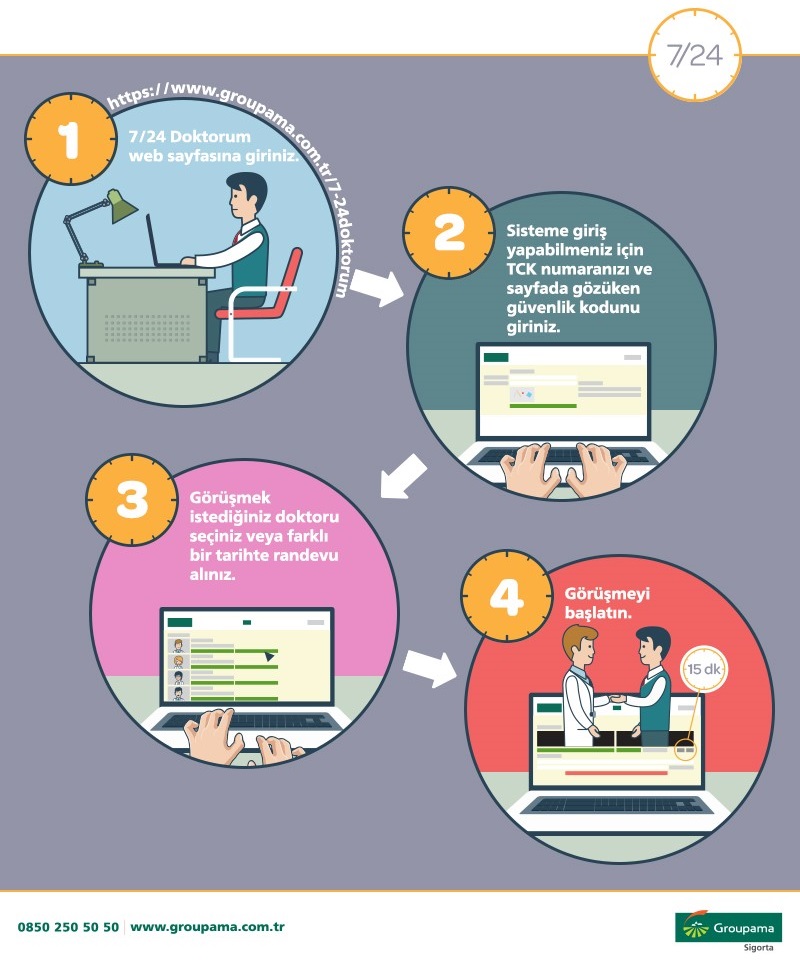 doruk net sigorta blogger