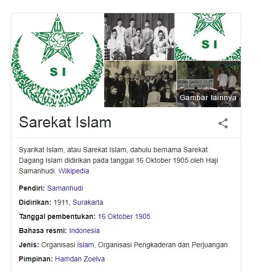Bisnis Online dalam Perspektif Islam: Menuju Keberkahan dan Kesejahteraan