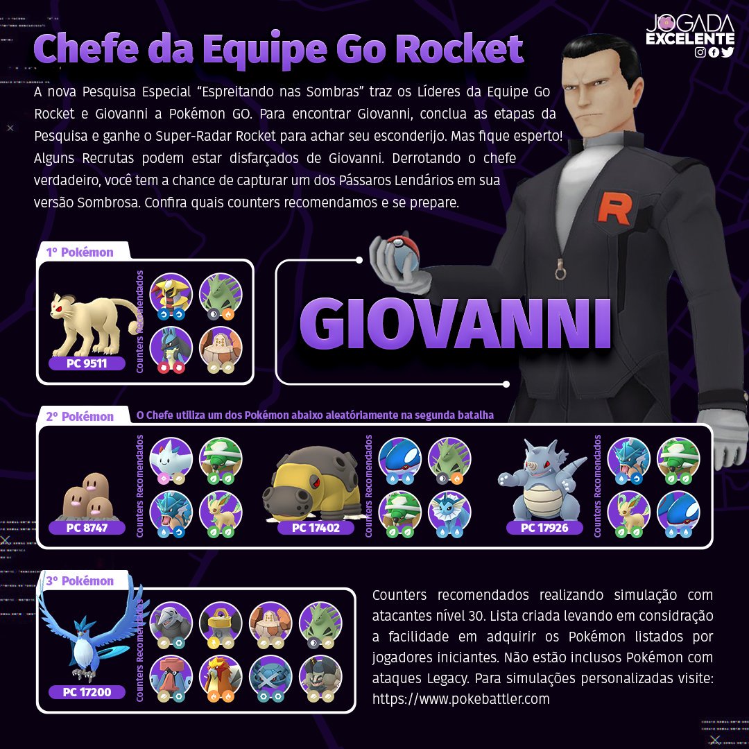 Pokémon GO e Equipe Rocket: counters de Arlo, Cliff e Sierra